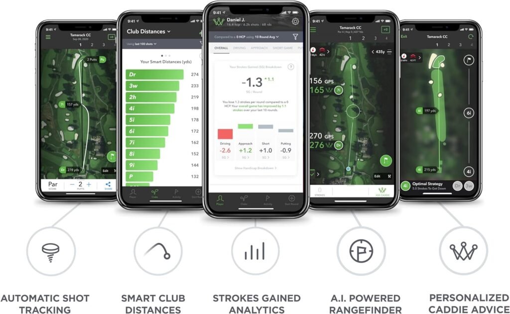 Arccos Golf Review, features