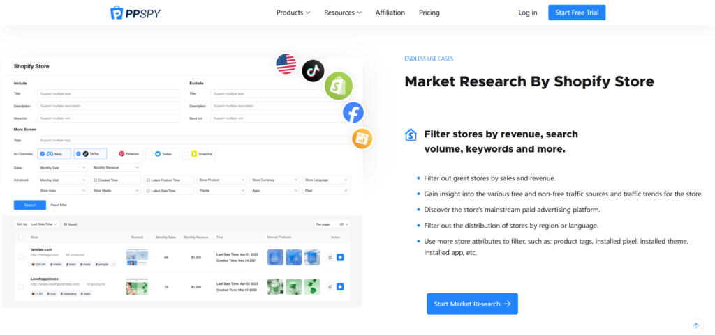 PPSPY Review, market research by shopify store.